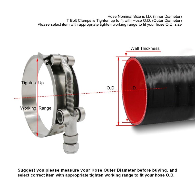 ROADFORMER 2" T-Bolt Hose O.D. Clamp - Working Range 1.81" - 2.05" Clamp for 2 inch Hose O.D., 46mm - 52mm, 2 pack, Suggest measure your hose O.D. before purchasing, Stainless Steel Bolt, Band and Locknut - Image 4